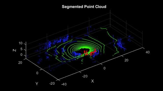 Визуализация 3D-облака точек с лидара